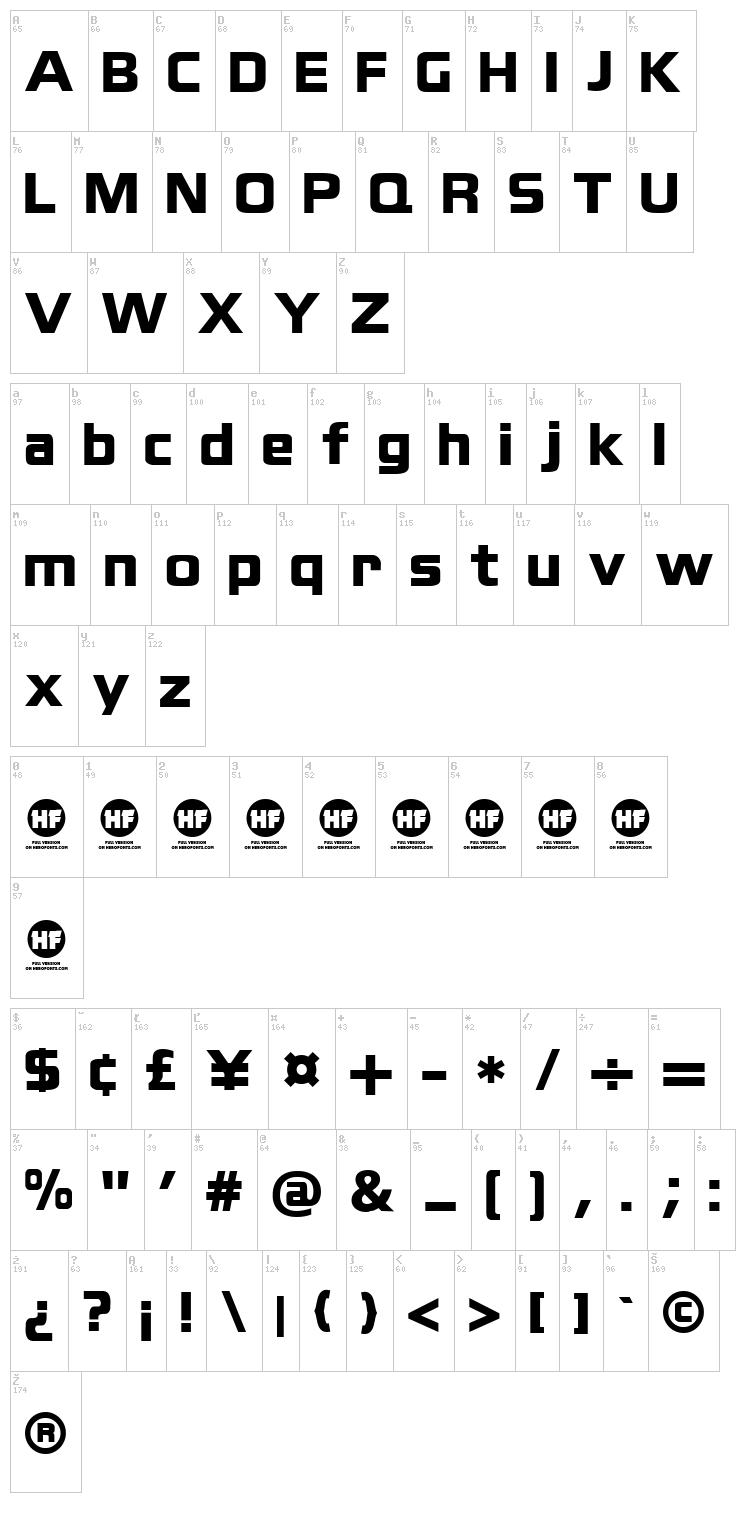 Blackthorns font map